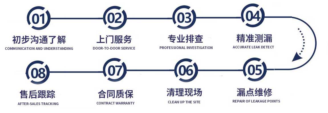 北京修漏水流程